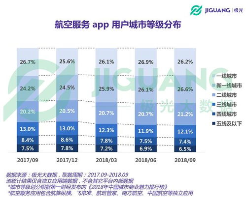 2023年燕窝推广平台评测：综合对比推荐，满足各类用户需求