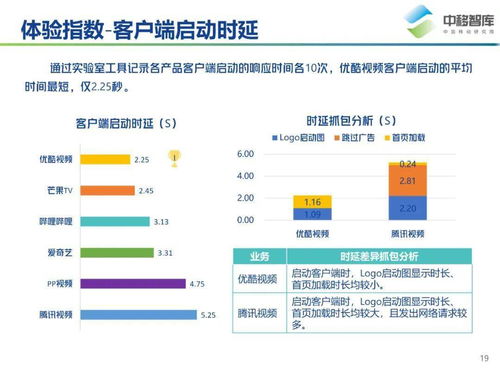 2023年燕窝推广平台评测：综合对比推荐，满足各类用户需求