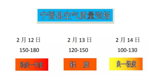 2023年燕窝推广平台评测：综合对比推荐，满足各类用户需求