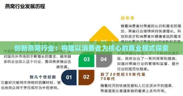 创新燕窝行业：构建以消费者为核心的商业模式探索