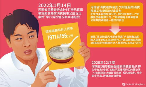 揭秘优质即食燕窝：全面解析配料表与挑选要点，避免高价购买糖水