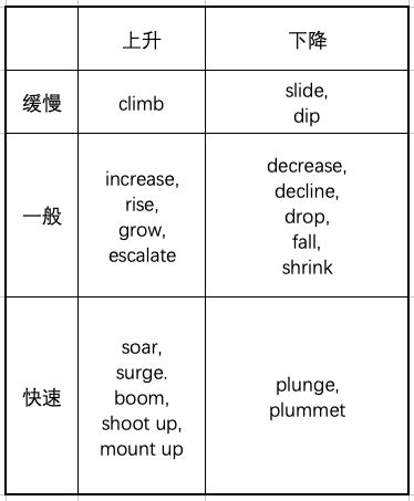 8A燕窝等级详解：含义、与9A区别、标准及是否更优选择