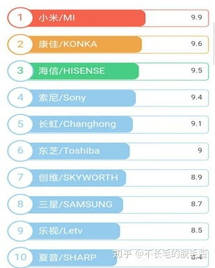 燕窝礼品盒价格一览：不同、规格及购买渠道的全面攻略