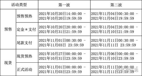 燕窝店需要哪些职位的人才：营业员职责及人才要求概述