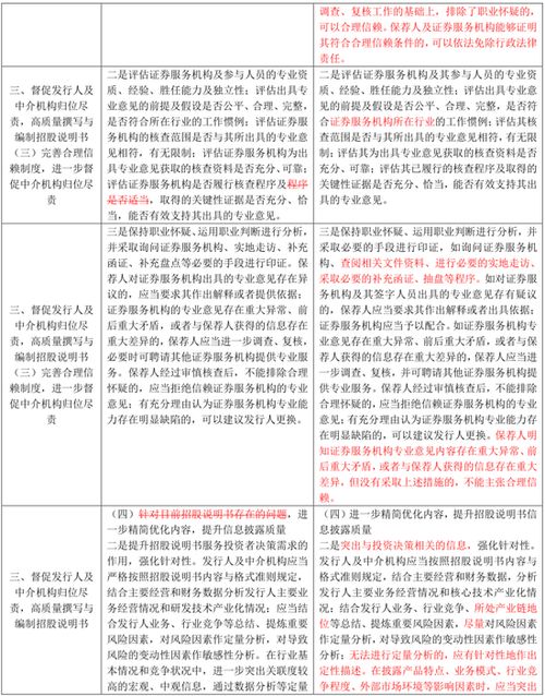 燕窝店员工职责与必备技能：全面指南解析上班所需各项工作与要求