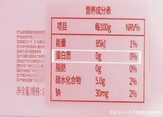 即食燕窝成分怎么看：辨真假、识好坏、查含量与解读成分表