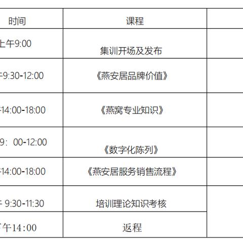 燕安居燕窝品质评测：天然纯净与现炖工艺的深度解析