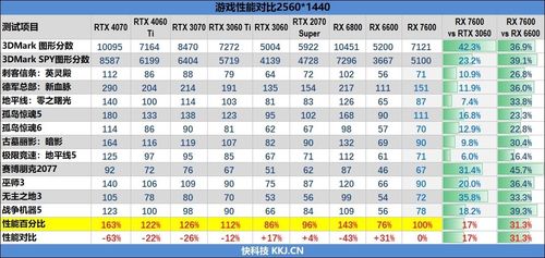 京东平台燕窝评测：盘点各价位热门燕窝与选购指南