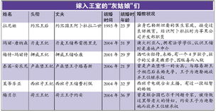 探索平民燕窝替代品：全面盘点高性价比的养颜食材及其制作方法