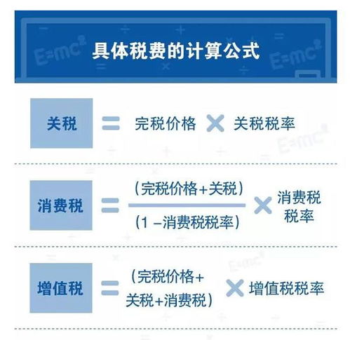 详解进口燕窝涉及的关税、增值税及其他相关税费