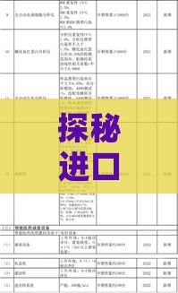 探秘进口燕窝：关税与增值税解析及市场价格调查