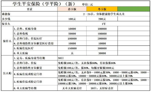 燕窝的进口税是多少：税率及具体金额一览