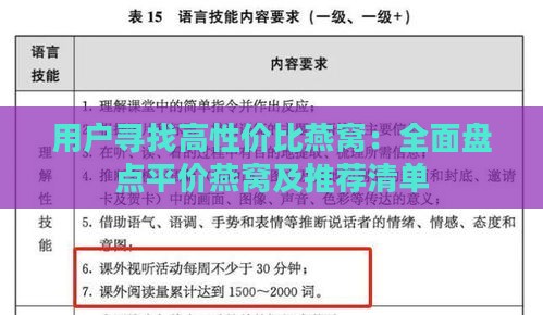 用户寻找高性价比燕窝：全面盘点平价燕窝及推荐清单