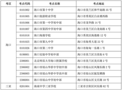 用户寻找高性价比燕窝：全面盘点平价燕窝及推荐清单