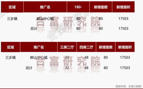 全面盘点：2023年燕窝市场热门一览及选购指南