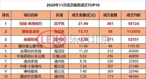 全面盘点：2023年燕窝市场热门一览及选购指南