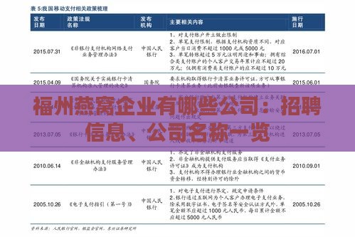 福州燕窝企业有哪些公司：招聘信息、公司名称一览