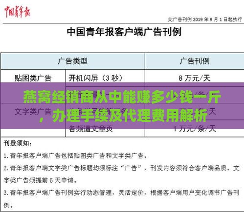 燕窝经销商从中能赚多少钱一斤，办理手续及代理费用解析