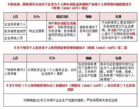 江门地区燕窝销售商家一览及购买指南