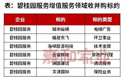 2021年度权威盘点：燕窝市场及消费者选购指南