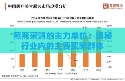 燕窝采购的主力单位：揭秘行业内的主要买家群体