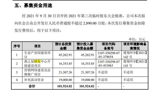 揭秘：各行业燕窝采购指南及常见采购单位一览