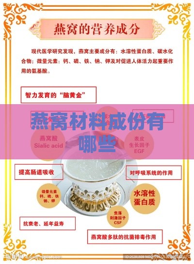 燕窝材料成份有哪些