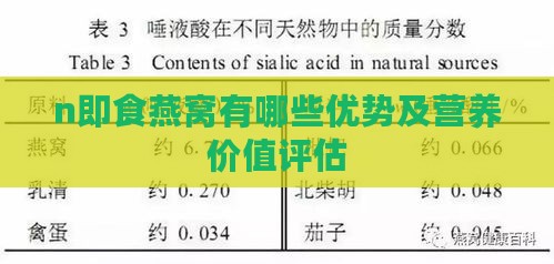 n即食燕窝有哪些优势及营养价值评估