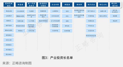 全面解读燕窝炮制行业规范：从原料筛选到成品质量控制