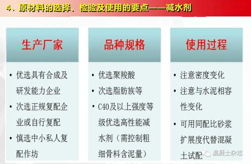 全面解读燕窝炮制行业规范：从原料筛选到成品质量控制