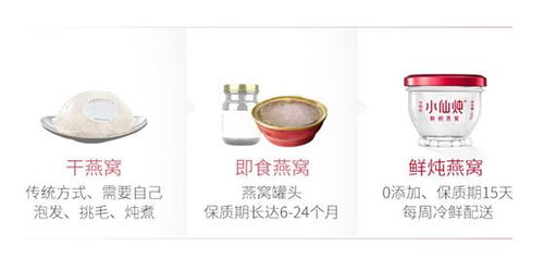 绮鹃精选：锛屽骞村哪款即食燕窝品质卓越