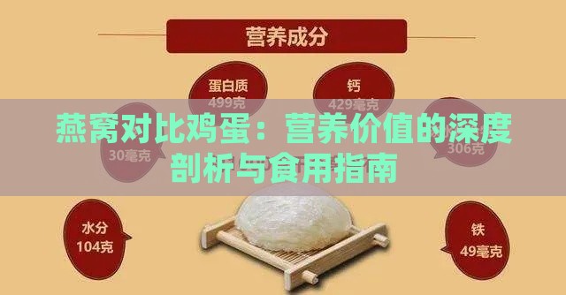 燕窝对比鸡蛋：营养价值的深度剖析与食用指南