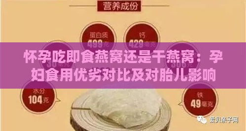 怀孕吃即食燕窝还是干燕窝：孕妇食用优劣对比及对胎儿影响