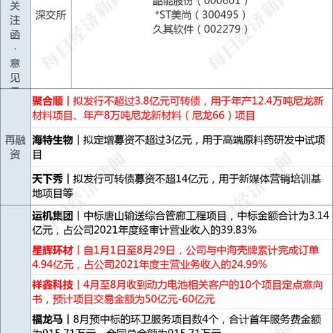 深圳有燕窝专卖店吗：地址、价格及推荐店铺一览