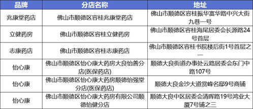 赣州地区知名燕窝生产商一览：探寻燕窝厂家分布情况