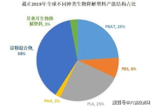 赣州地区知名燕窝生产商一览：探寻燕窝厂家分布情况