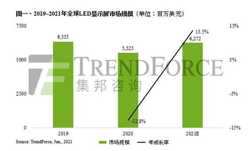 赣州地区知名燕窝生产商一览：探寻燕窝厂家分布情况