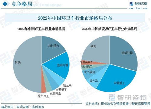 即食燕窝有哪些市场需求、市场情况及前景趋势分析