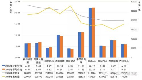 即食燕窝市场价值解析：消费趋势、受众群体与竞争力分析