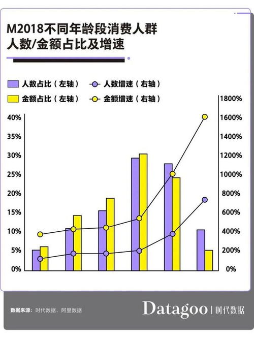 即食燕窝市场趋势：便捷滋补新选择，前景分析与竞争格局