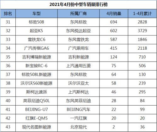 即食燕窝市场销量分析：对比、性价比评估与消费者选购指南