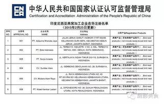 全面解析燕窝溯源标准：从原产地备案到品质分级的一站式指南