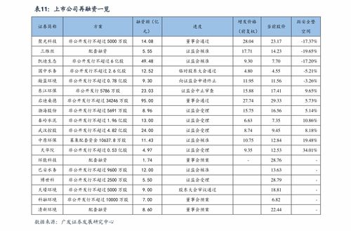 燕窝种类：价格、种类详述及等级划分对照表