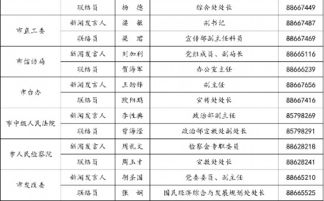 即食燕窝生产厂家名录及排名、联系方式与城市分布汇总