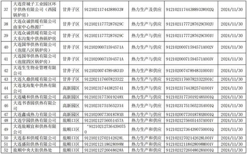 即食燕窝生产厂家名录及排名、联系方式与城市分布汇总