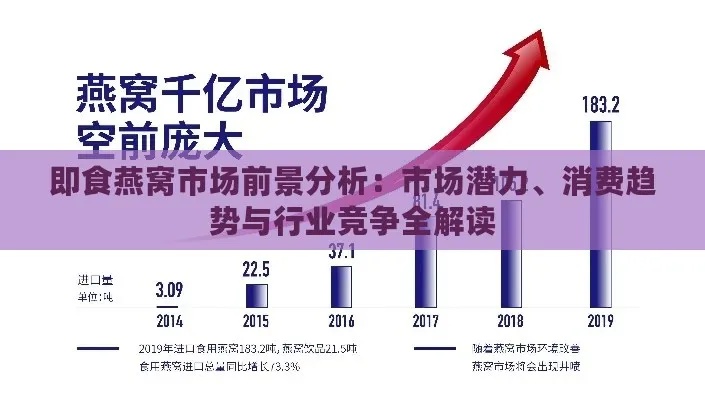 全方位解析：即食燕窝的潜在缺点与消费者关注要点