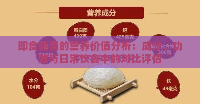 即食燕窝的营养价值分析：成分、功效与日常饮食中的对比评估