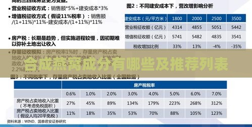 合成燕窝成分有哪些及推荐列表