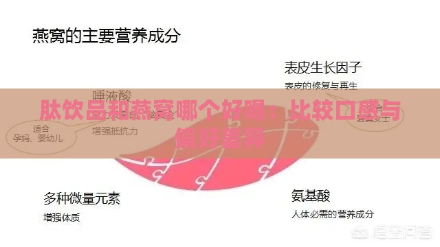 肽饮品和燕窝哪个好喝：比较口感与偏好差异