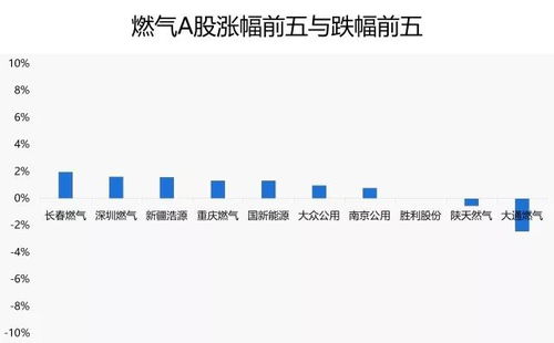 当前市场上值得关注的燕窝代理公司盘点